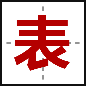 表