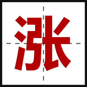涨
