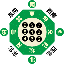 一白
