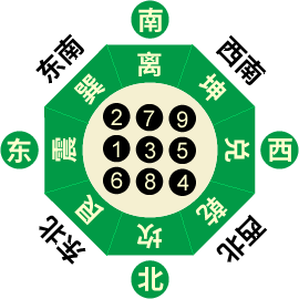 三碧