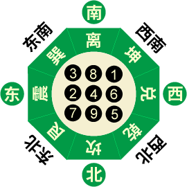 四绿