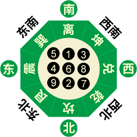 六白