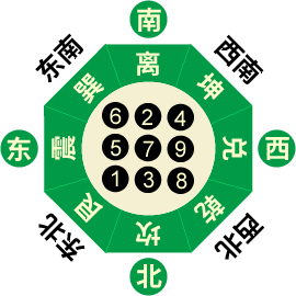 七赤