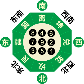 九紫