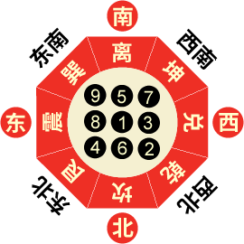 一白