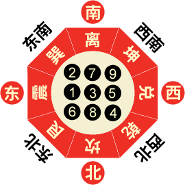 三碧