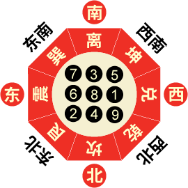 八白